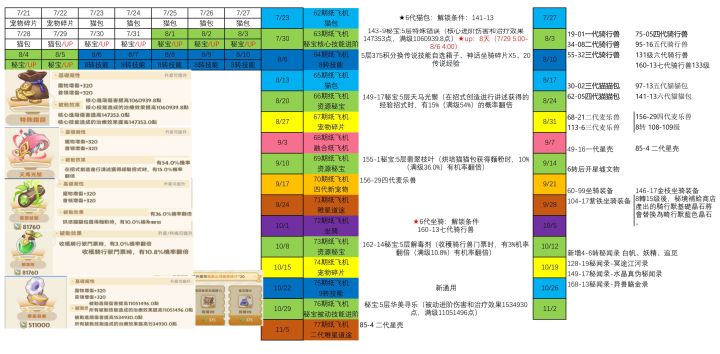 纸飞机预测-仅供参考-白馬浮生ID:352864截图