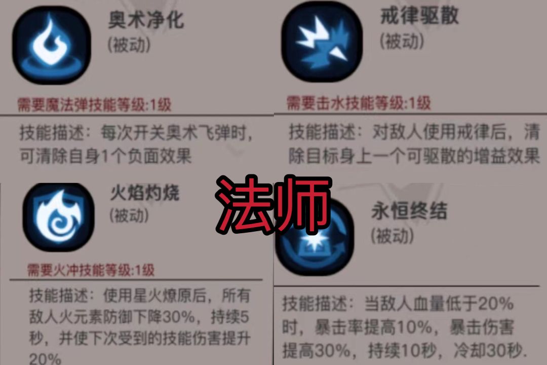 新增转生技能速看 3