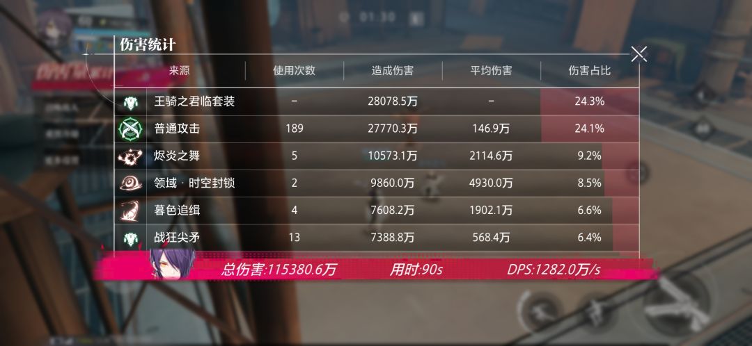 战狂套伤害明显有bug 2