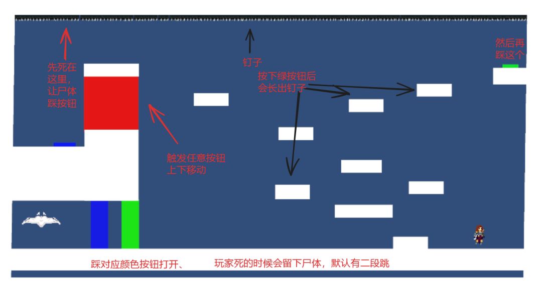 规则怪谈&&解密这一块儿 1