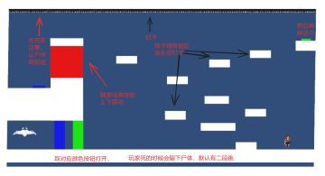 规则怪谈&&解密这一块儿