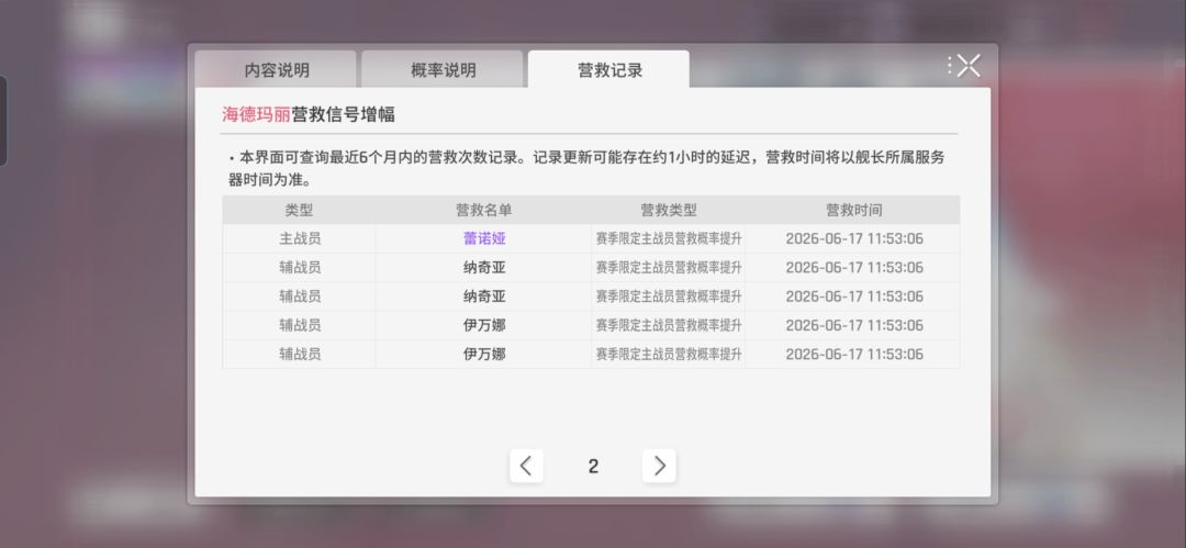 哇,真是太好玩了! 2