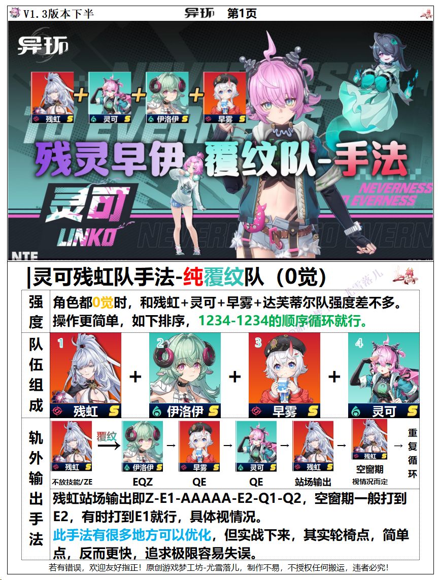 异环攻略:灵可+残虹+早雾+伊洛伊纯覆纹队输出手法,伤害也很高 1