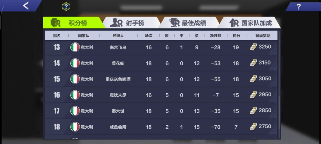 最新的一期信仰之战,我只发图,不说话。 3