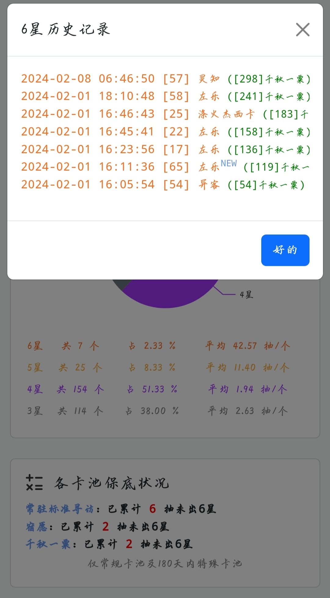 这池子是个人??? 1