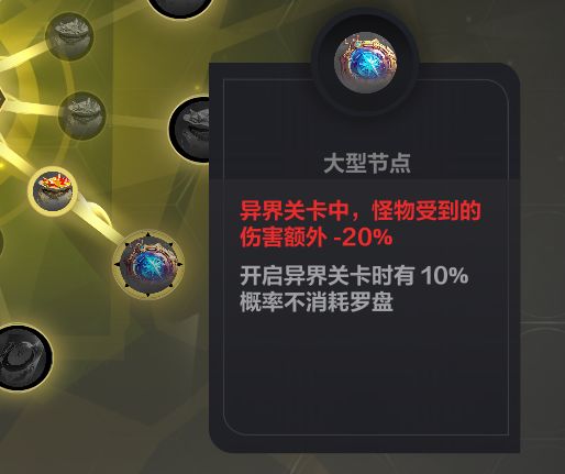 萌新求教 1