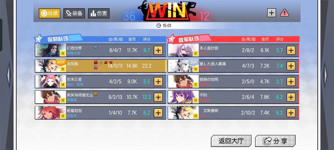 阿狐日常坐牢 1
