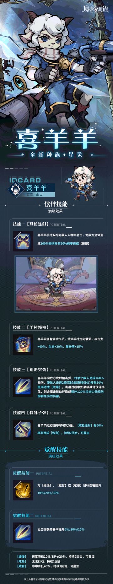 福利活动 | 第一位角色喜羊羊技能大公开✨✨（已开奖）