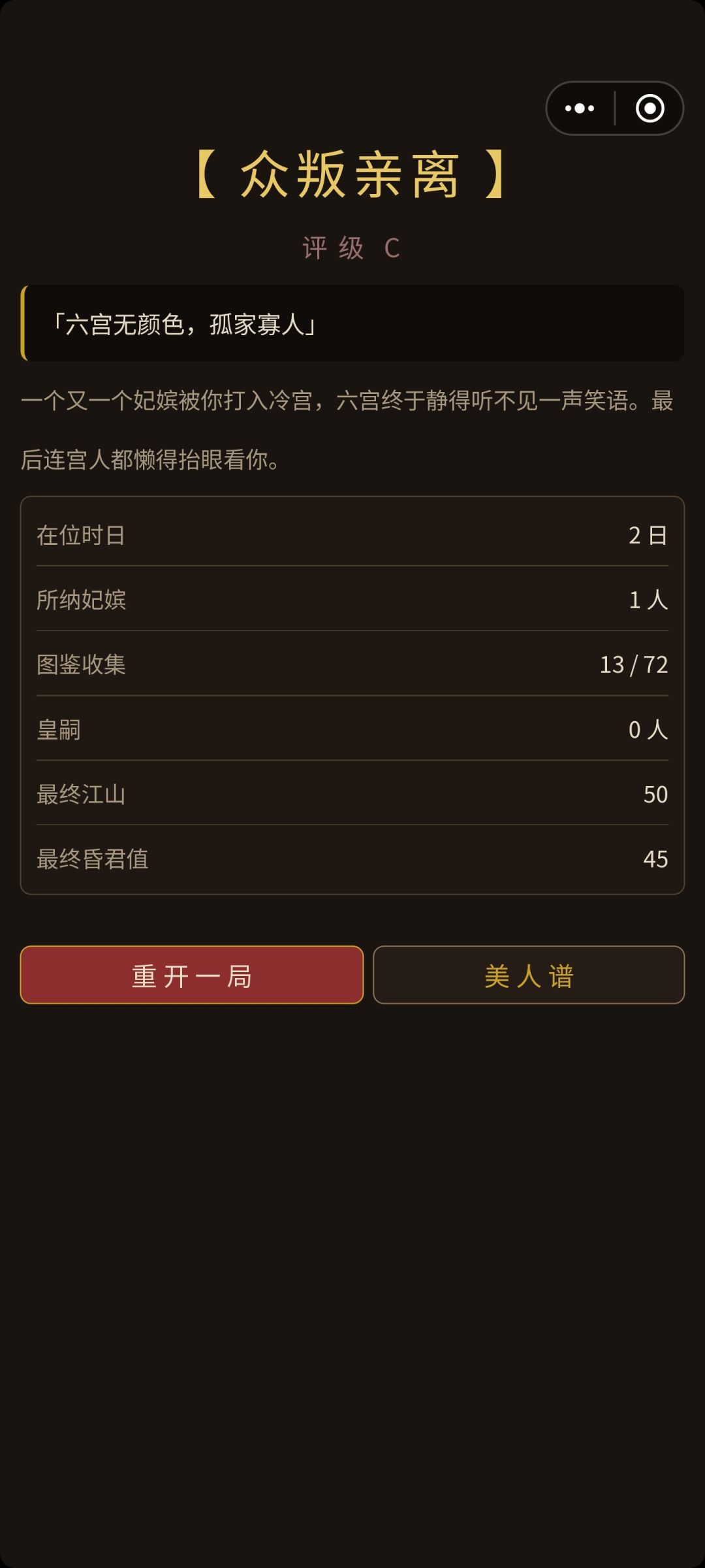 不近女色,全入冷宫 1