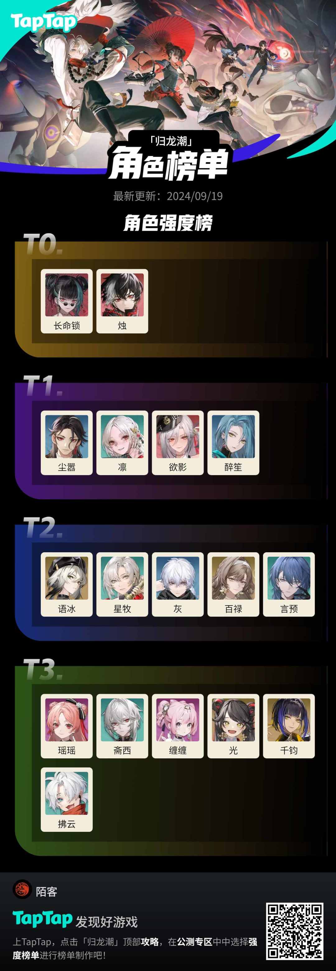 #归龙潮强度图截图