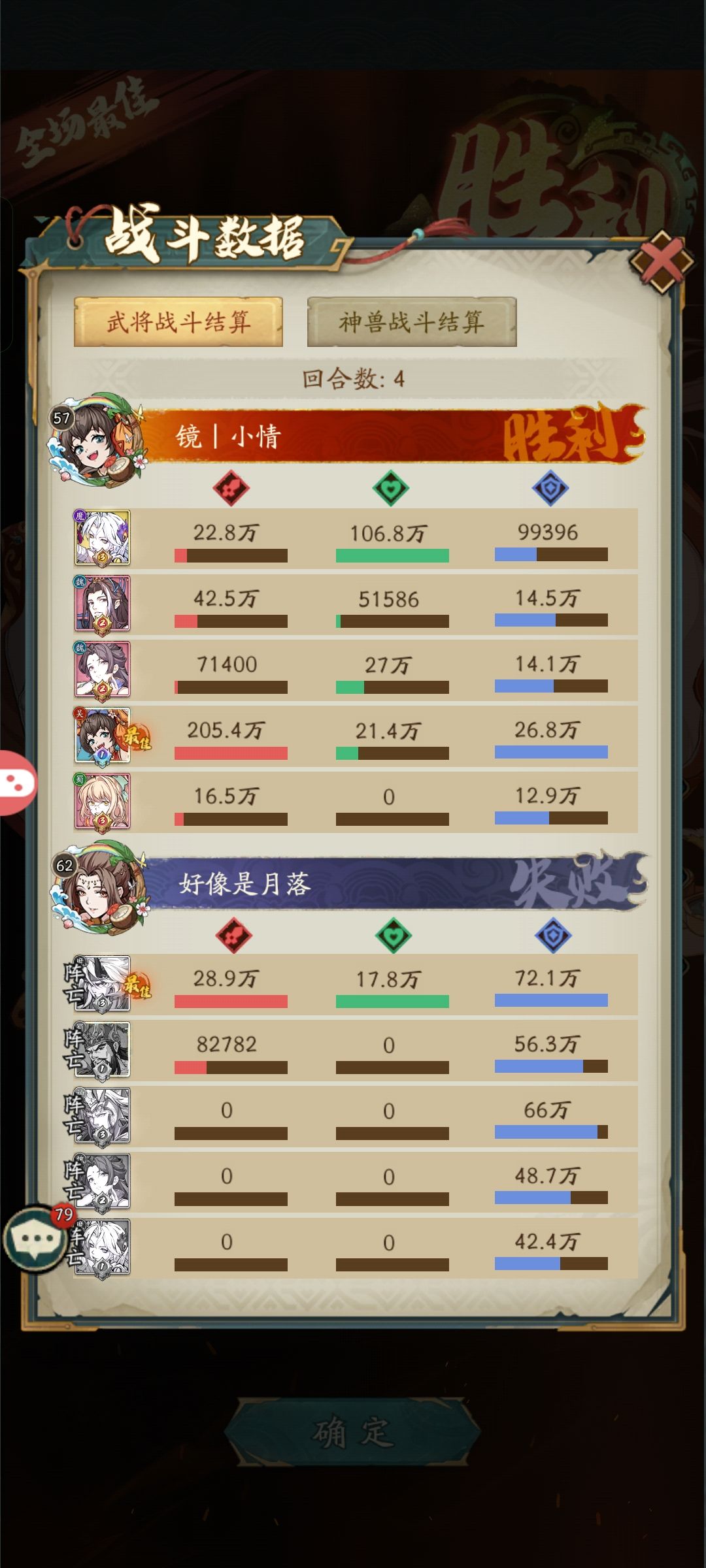 0氪唯一真神!乔神 2
