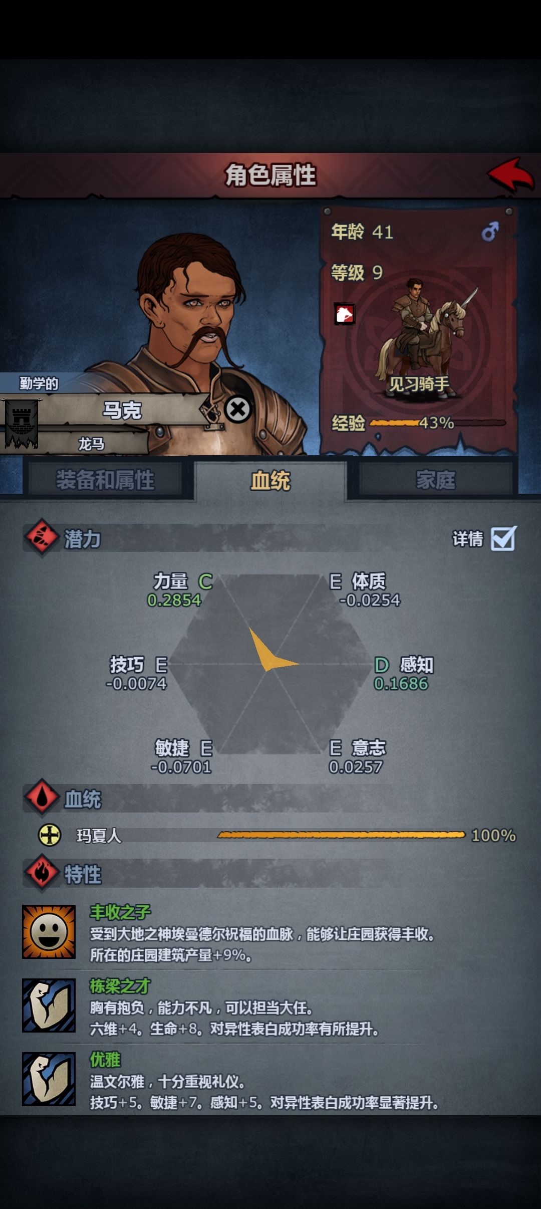 朋友们不要在晚上练极限 2