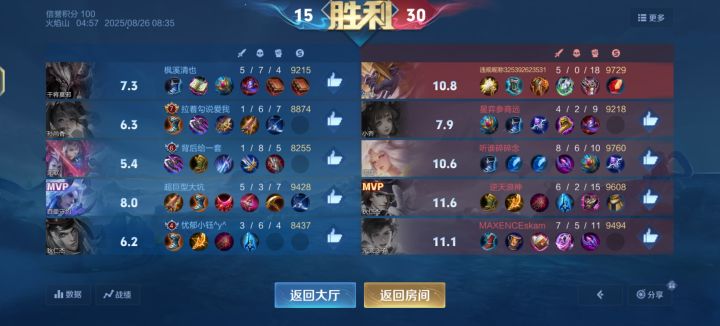 我牛魔不服截图