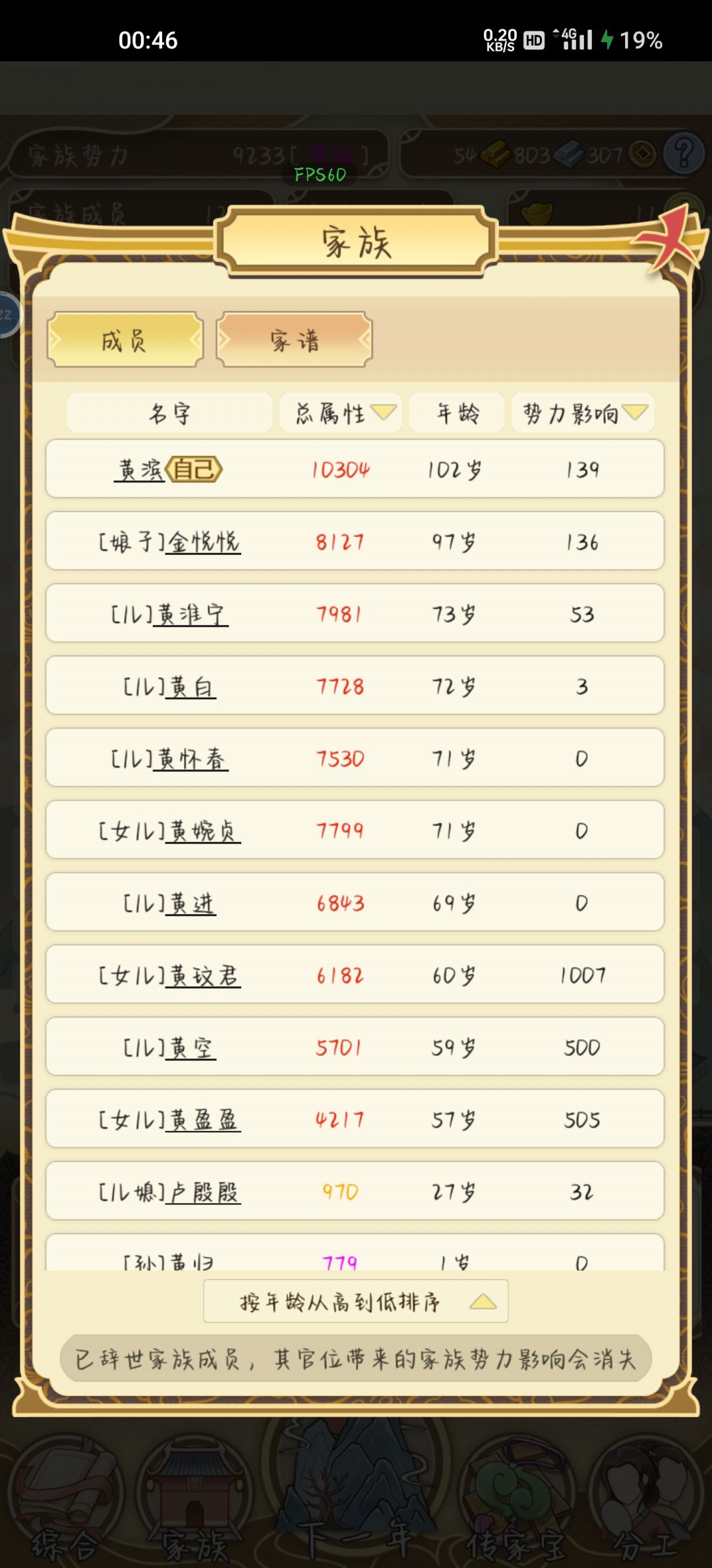 太能生了 2