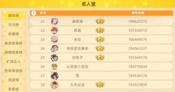 【恭喜】萌萌爱吃薯条！成为达成亿万富翁成就的第二十八位玩家！