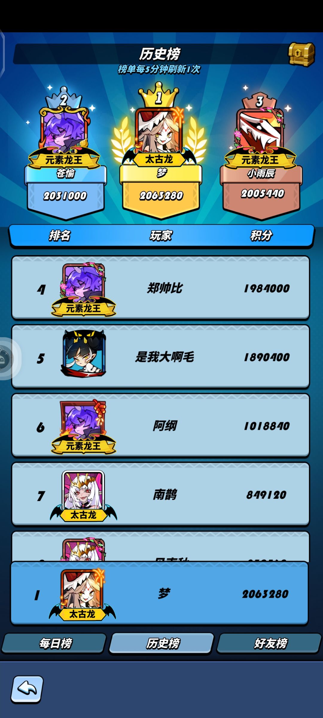 啊? 2