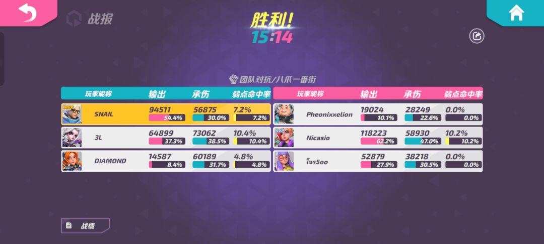 t3国际服 1
