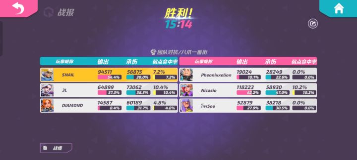 t3国际服截图