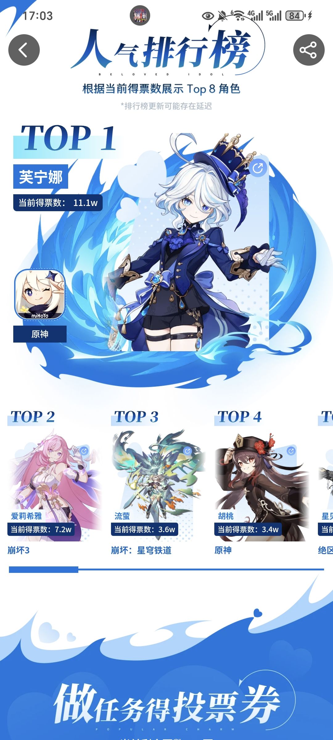 taptap角色应援8强结果 3