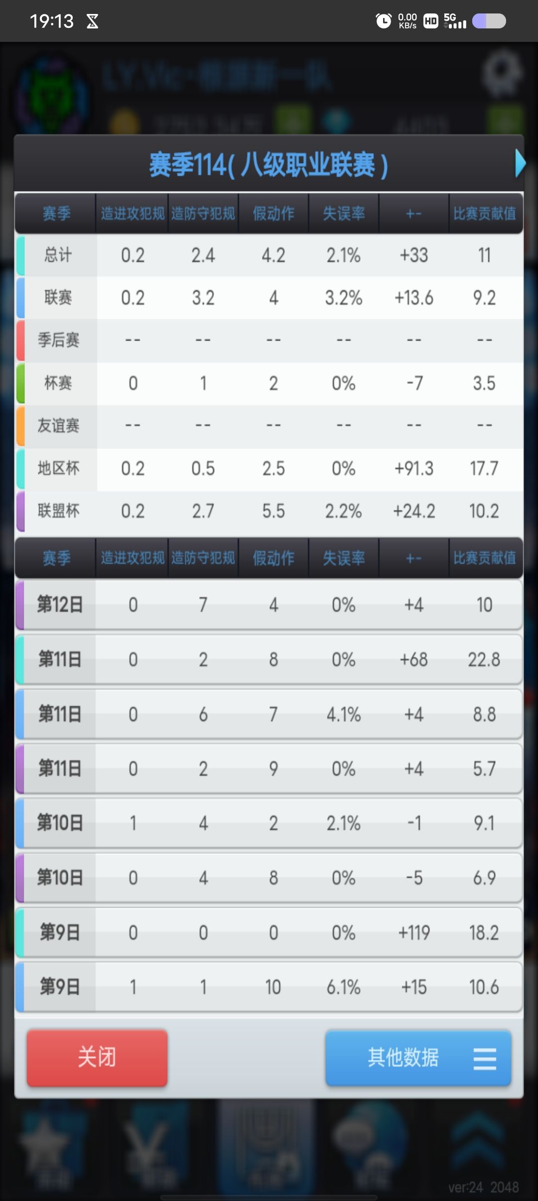 关于隐藏的小问题 2