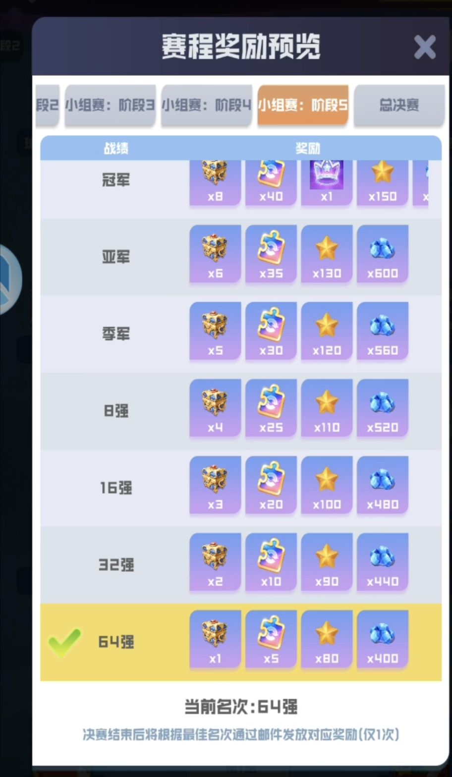 官方进来看看,这奖励发的有问题吧 2