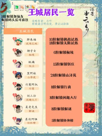 淡墨水云乡【王城居民一览】