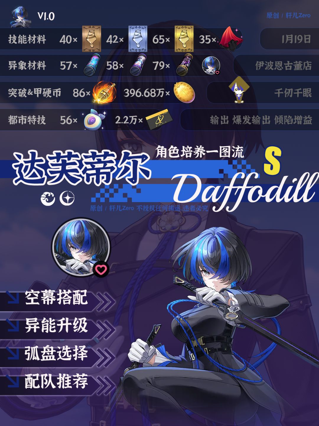 异环角色 | V1.0达芙蒂尔培养攻略一图流 1