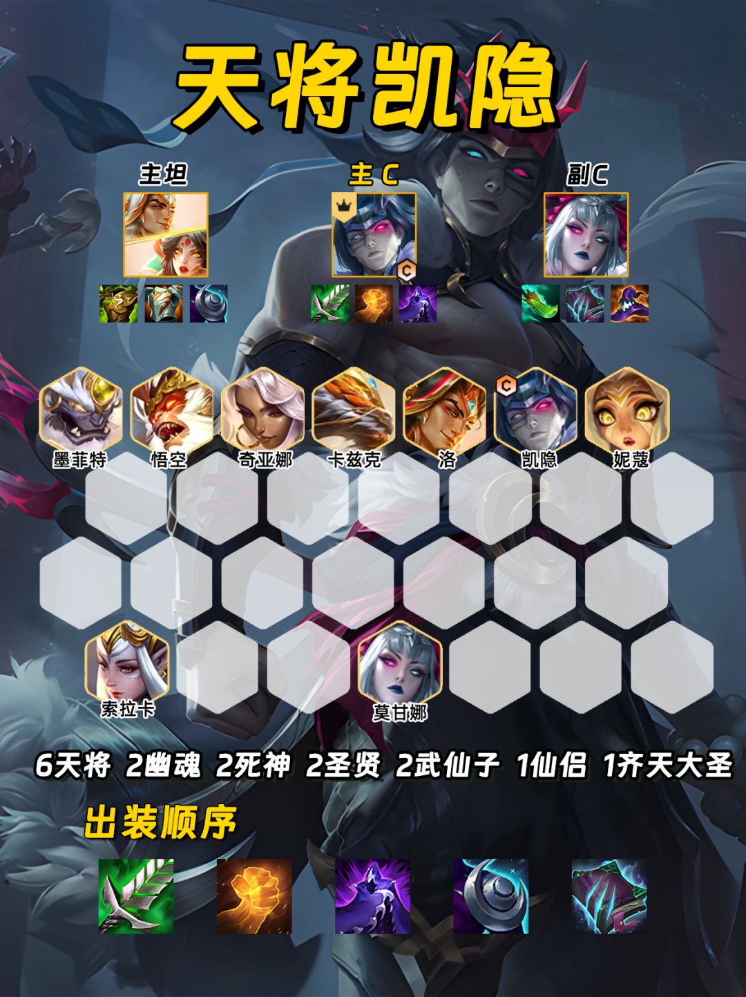 版本真神凯隐 王者组都在内卷的T0阵容！截图