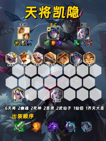 版本真神凯隐 王者组都在内卷的T0阵容！