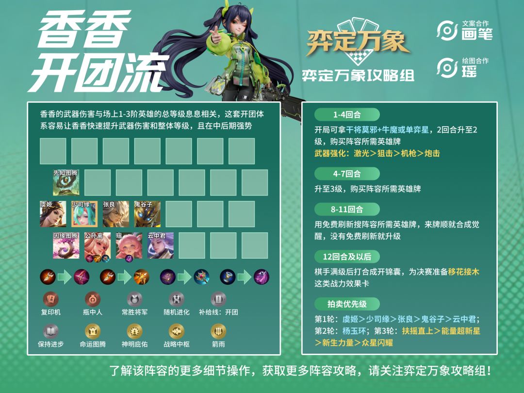 【香香开团流】一图流攻略截图