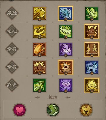 雷火双锤最终心得分享（推图、秘境、PK）