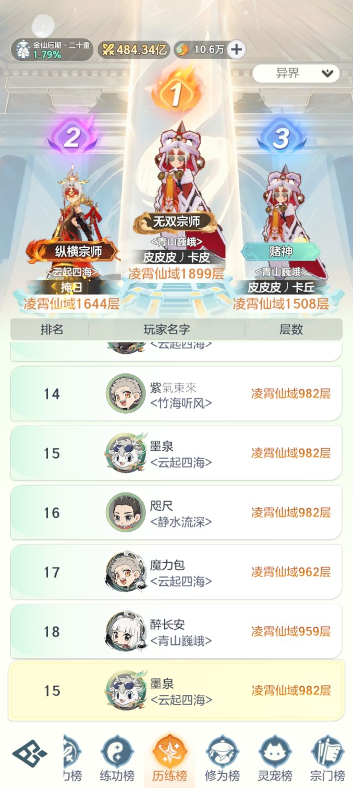 金仙54天！极限邪修截图