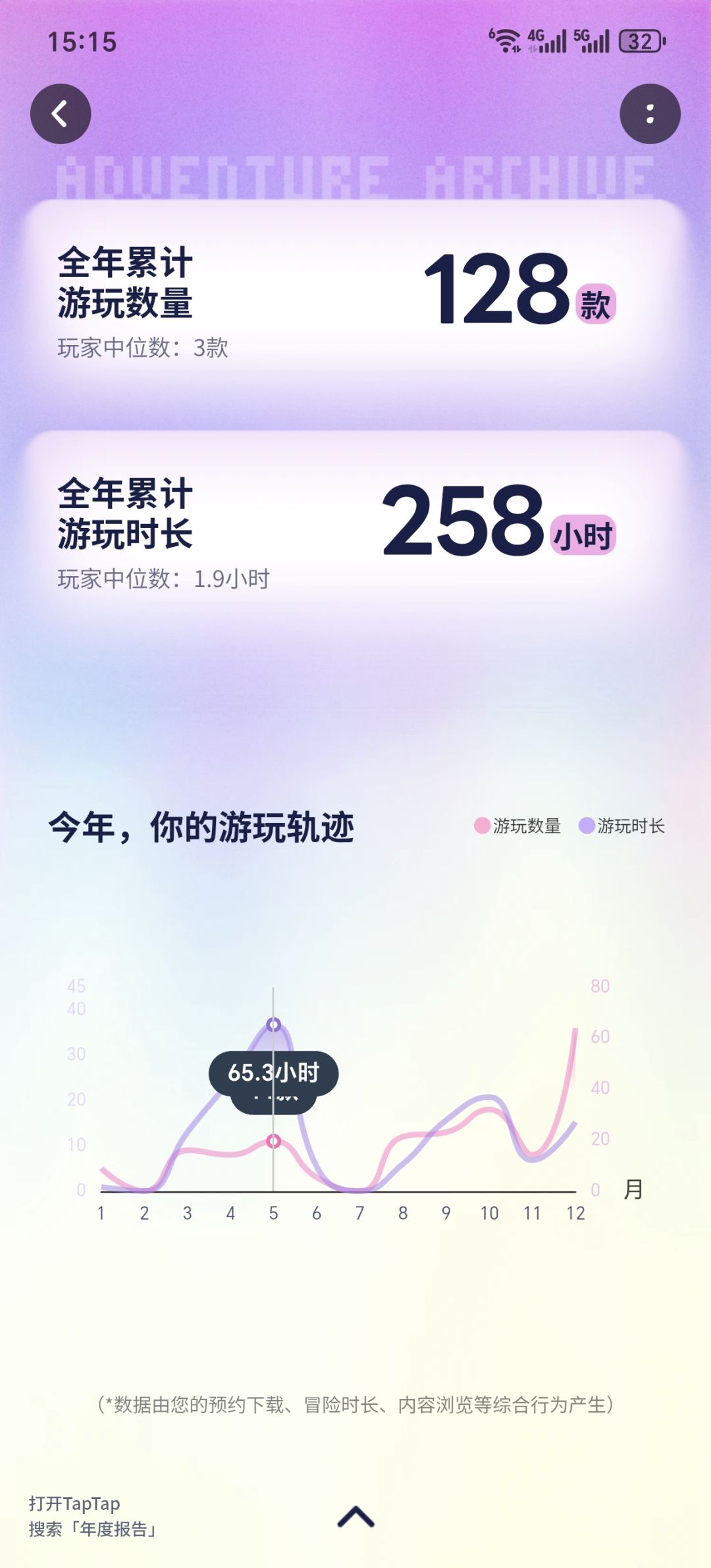 最近复习的脑子都糊了才想起来这茬 3