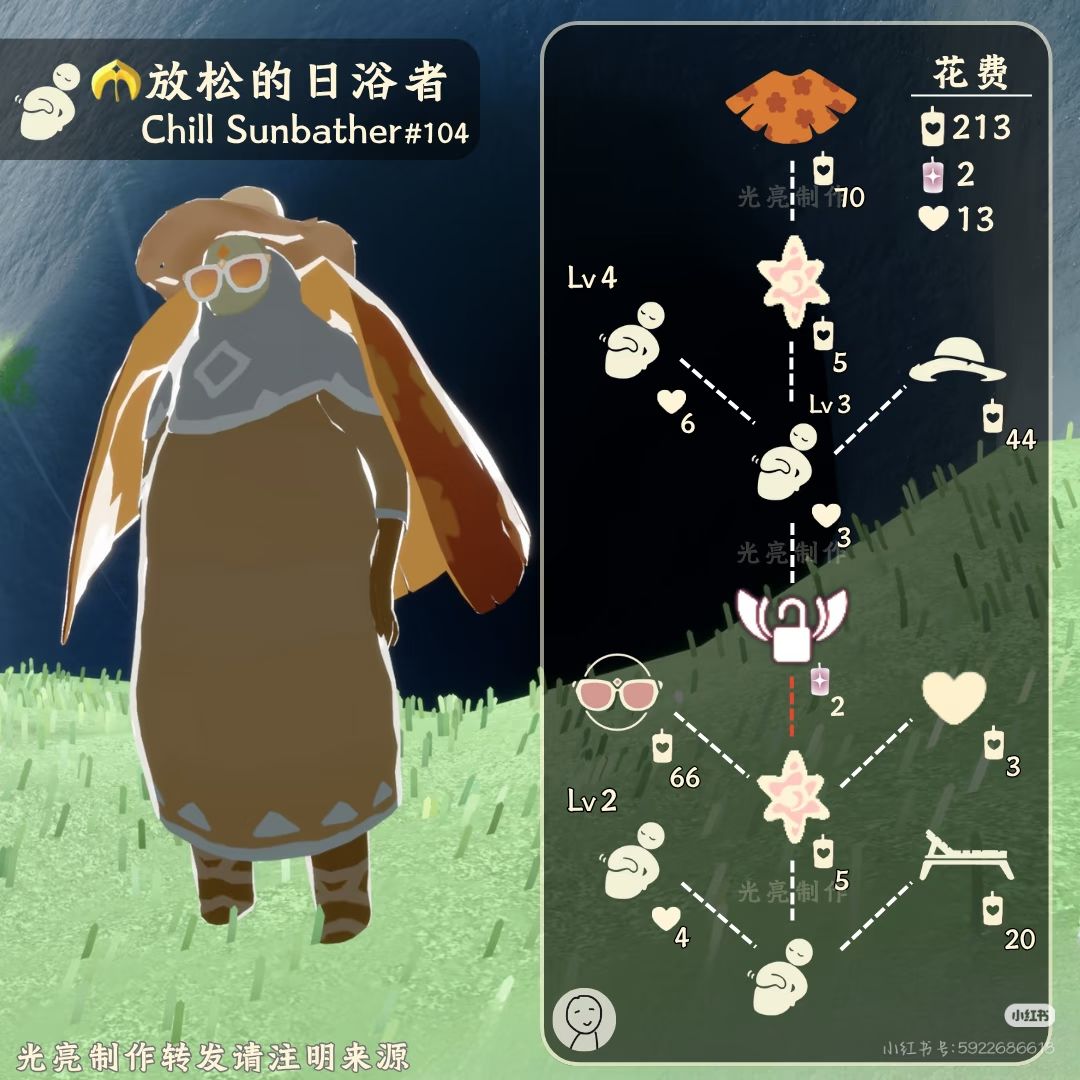 『5.14复刻预测』不中抄评论区id 2