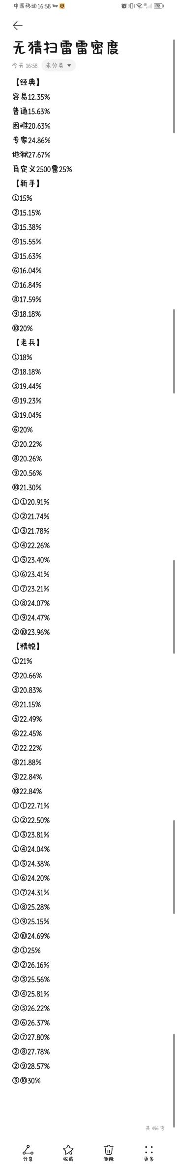 无猜扫雷雷密度一览表