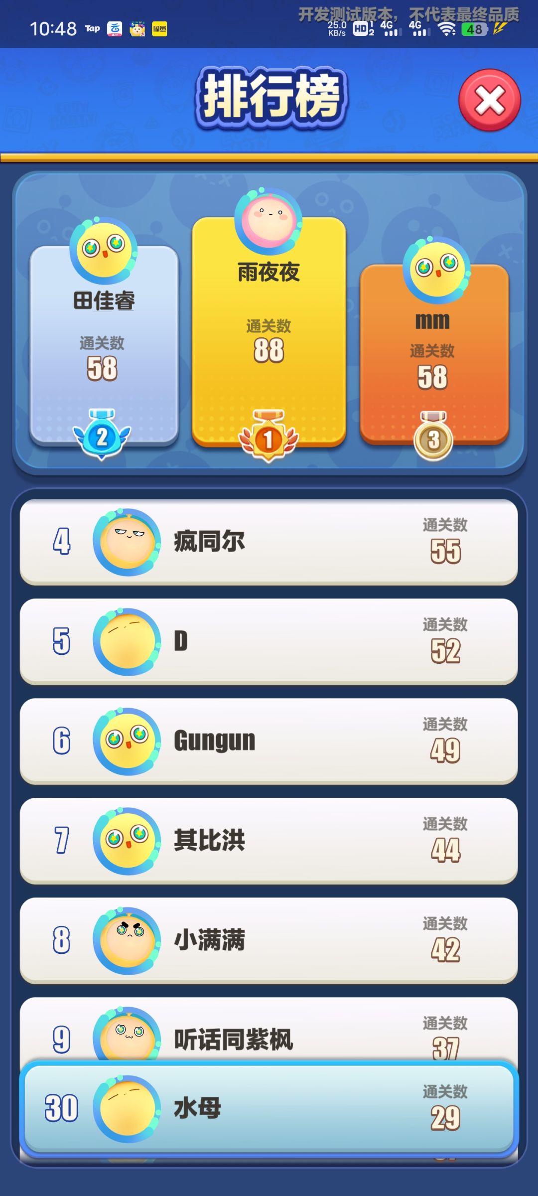 测试不到一小时就80多关了 1