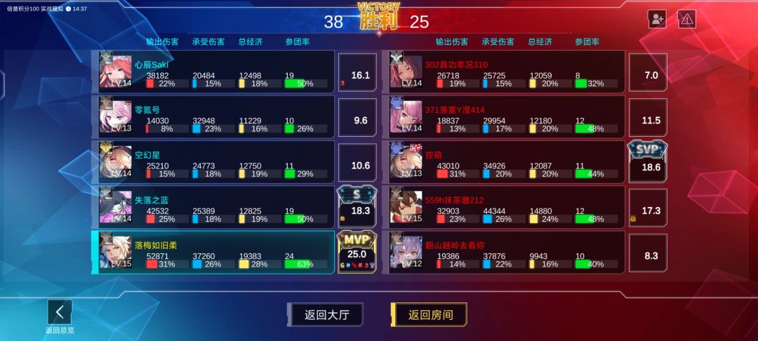 站在你面前的是! 1
