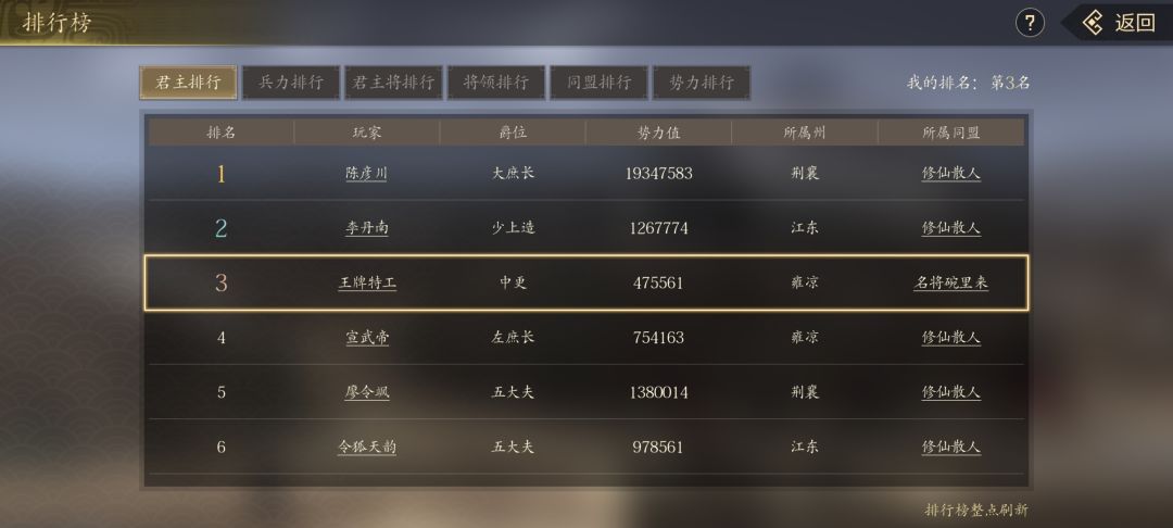 特工征战记5—了却君王天下事,赢得生前身后名 1