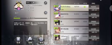 「2020年～2025年终究还是人走茶凉」