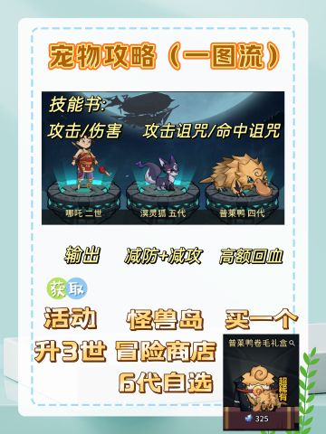 宠物攻略（一图流）