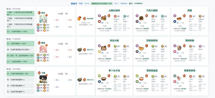 【风云宴 韩湘子 钟离权】省级五档作业存档~截图