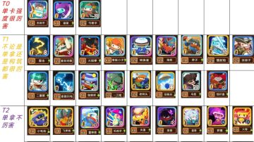 砰砰军团最权威豆丁T度排行（更新至S6平衡性更新2.0）