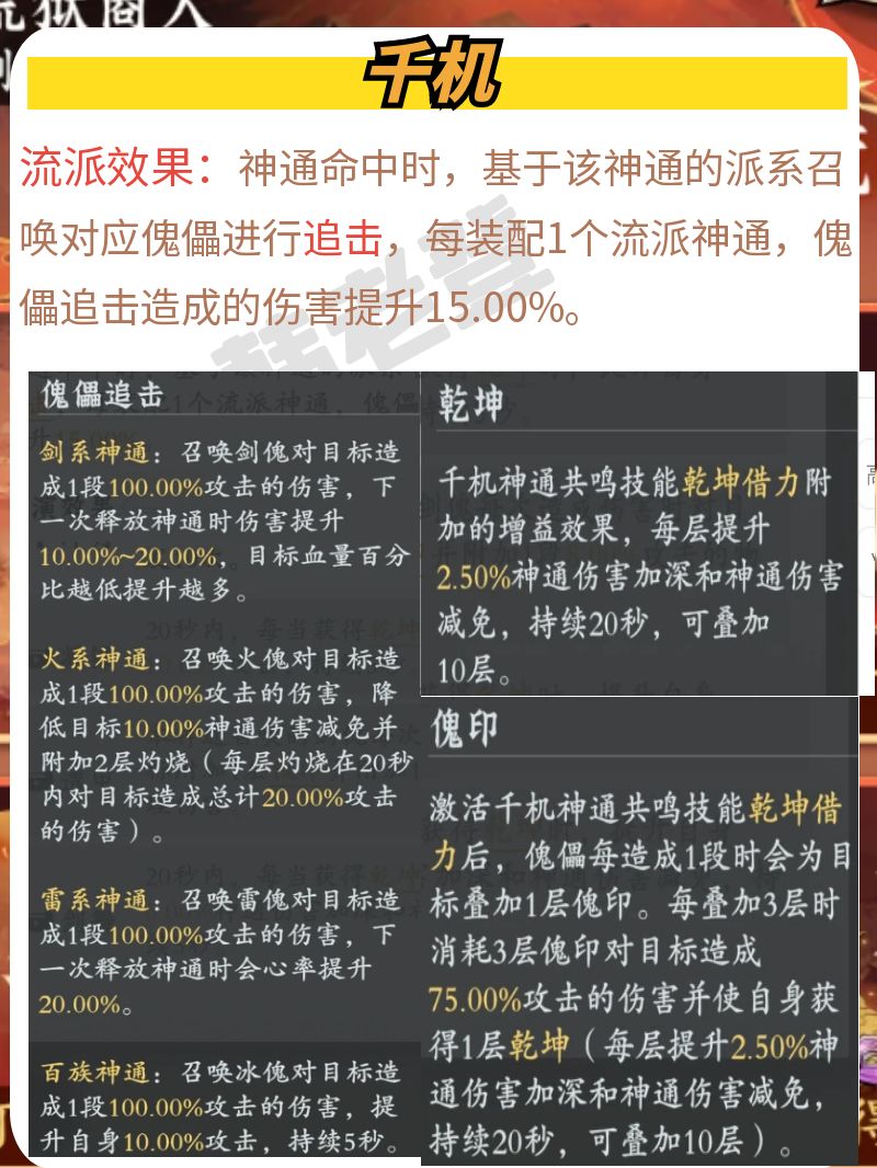 大乘期千机神通 2