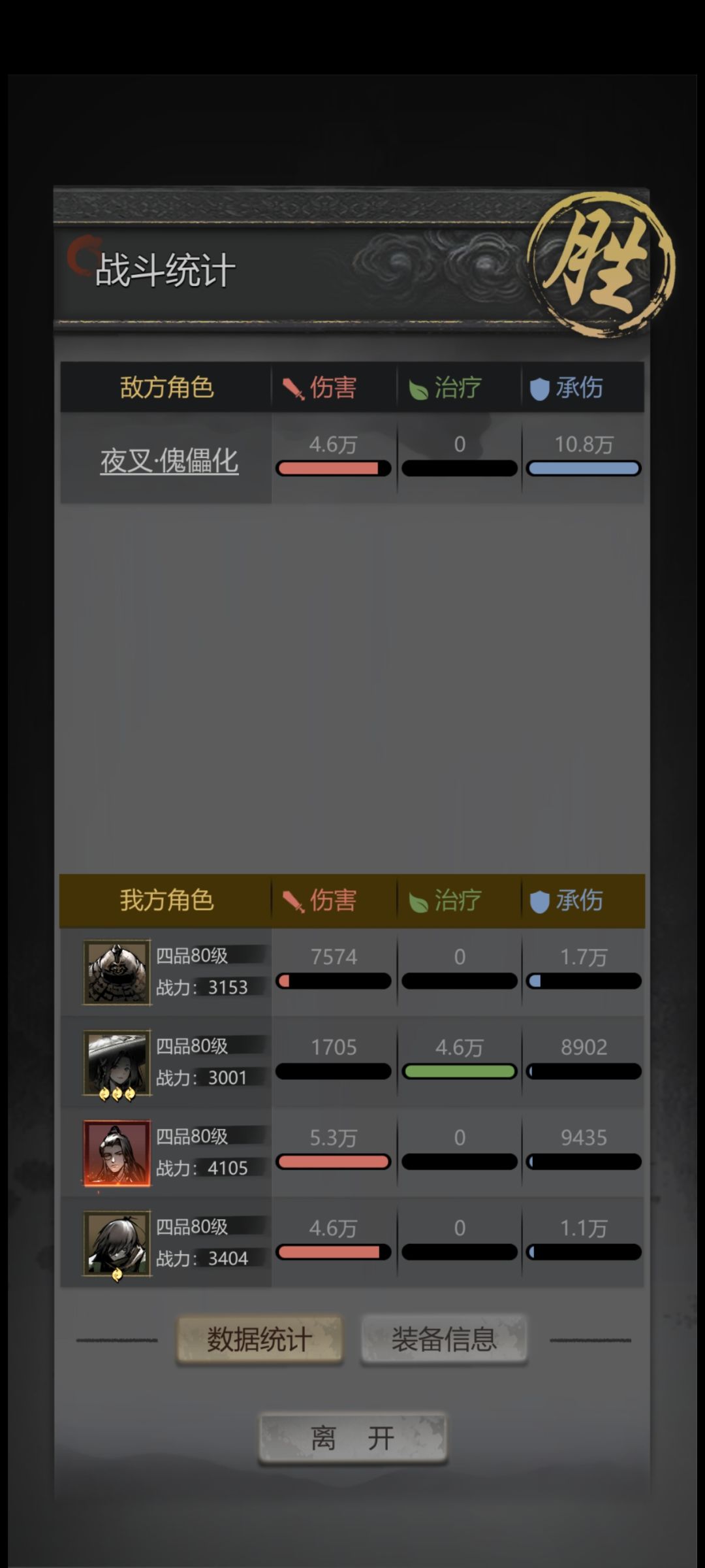 谁有我极限 2