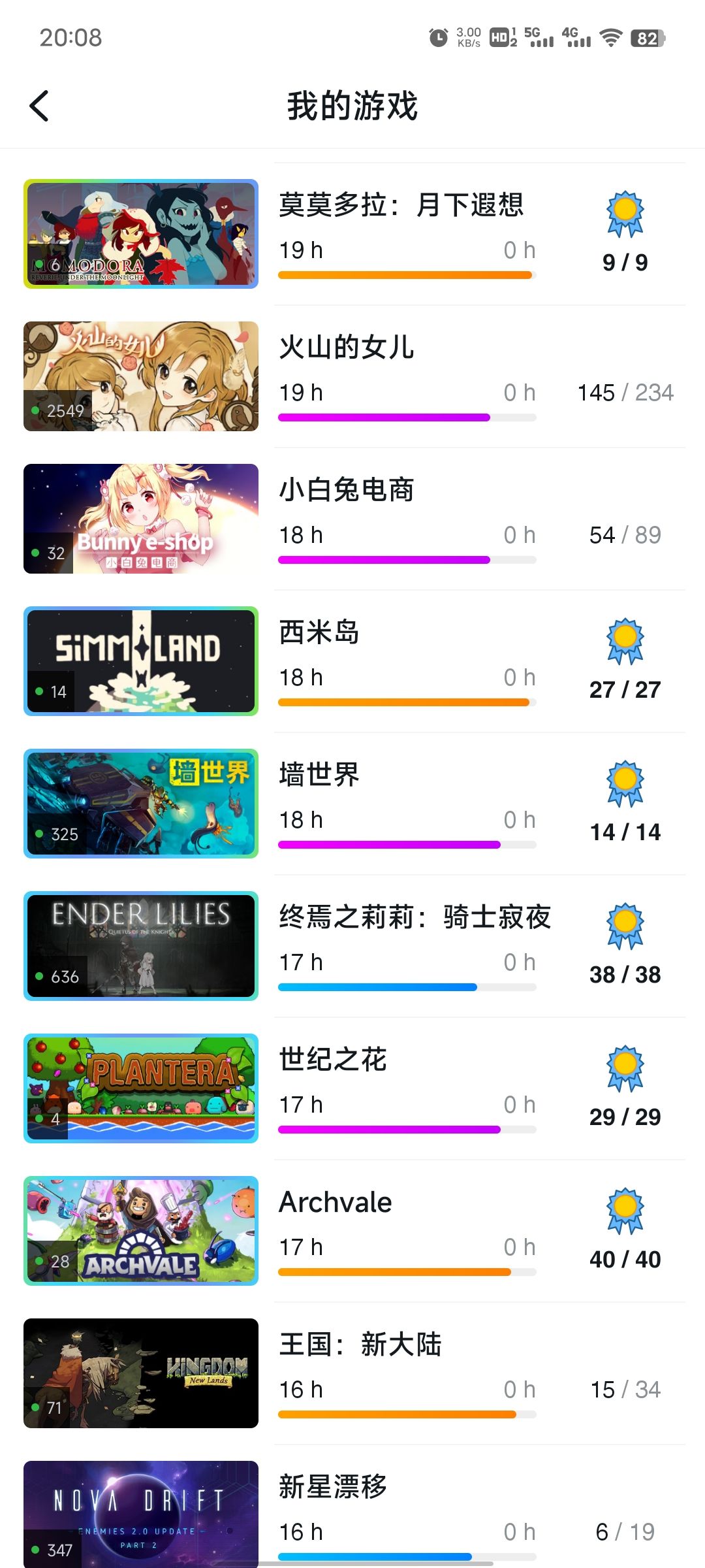 读大学这几年全在玩游戏了 6