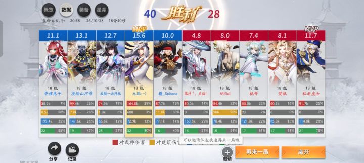 爽吃了，第一次鬼使白这么乱杀截图