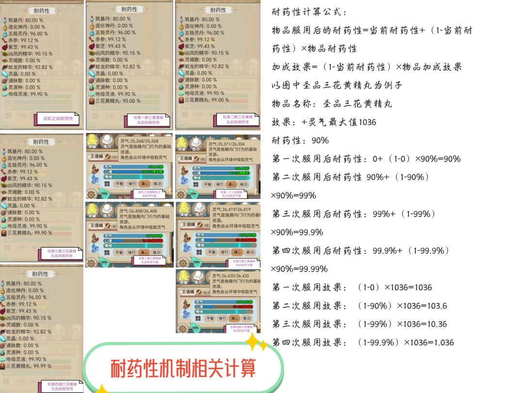 耐药性机制计算截图