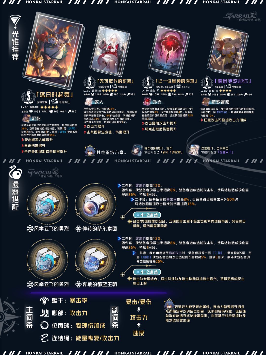【V2.4攻略】云璃丨全方位养成解析 3