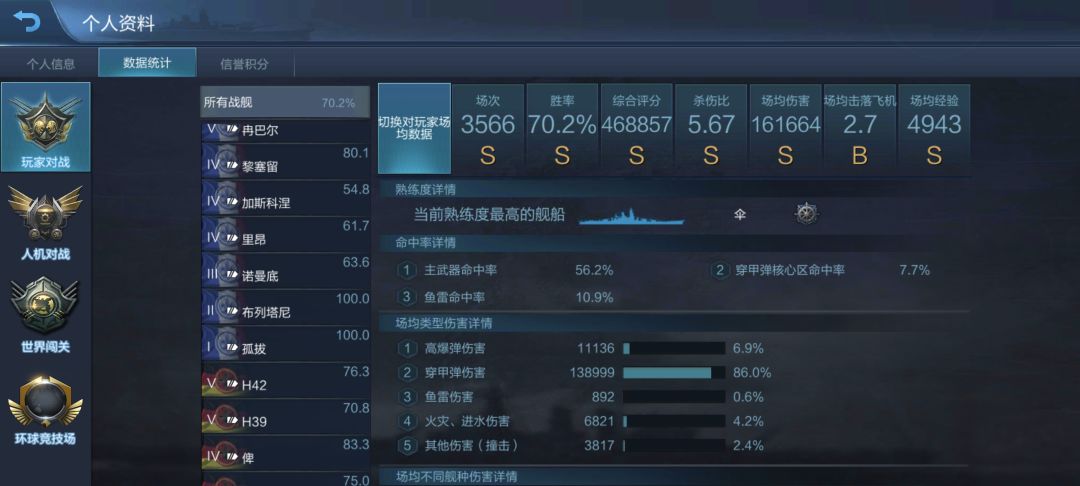 回归一个多月的老登反应一个bug。 3