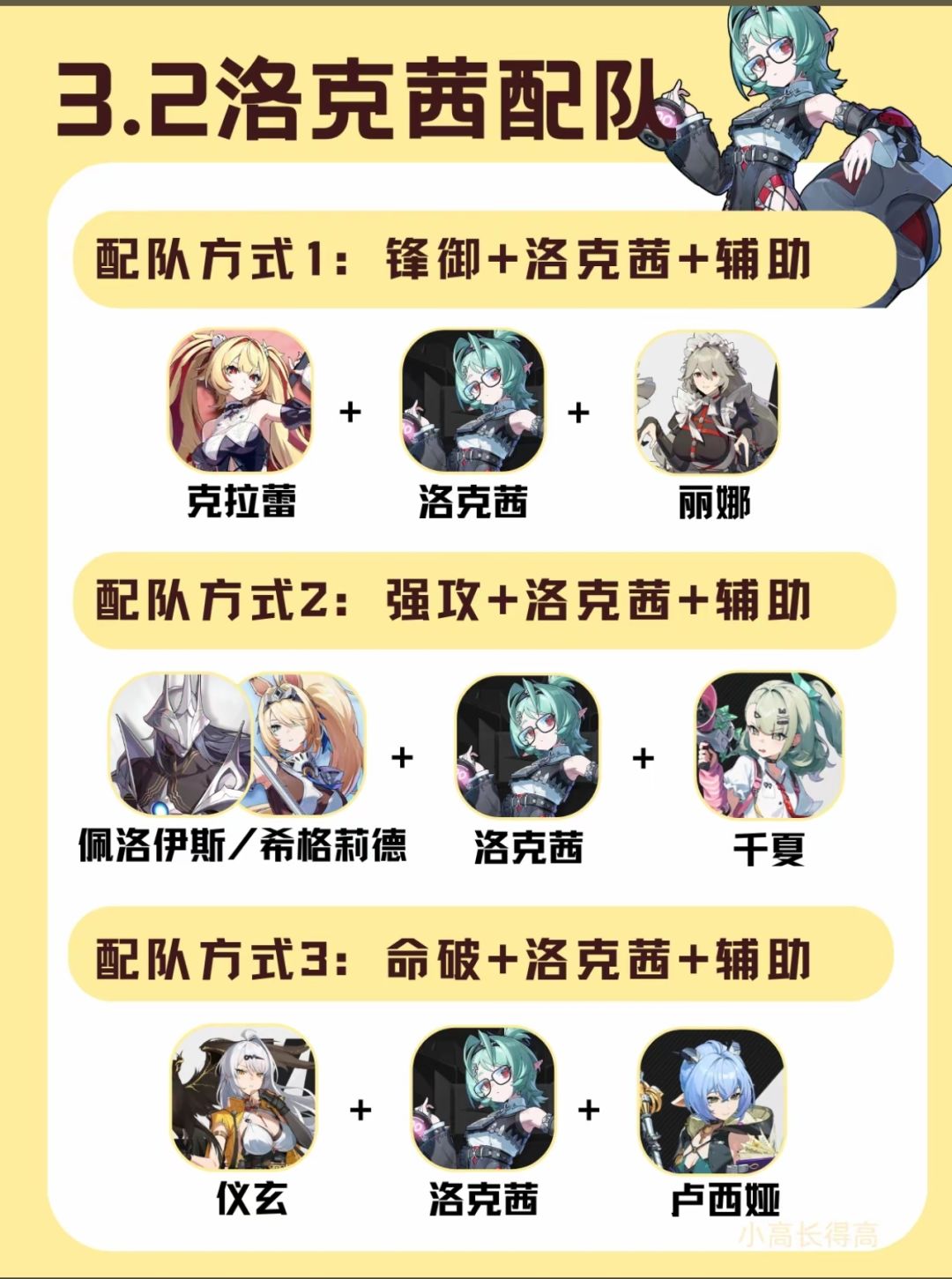 【3.2攻略征集】洛克茜抽卡建议与玩法教程 2